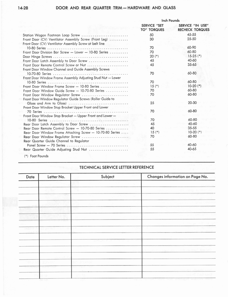 n_1973 AMC Technical Service Manual410.jpg